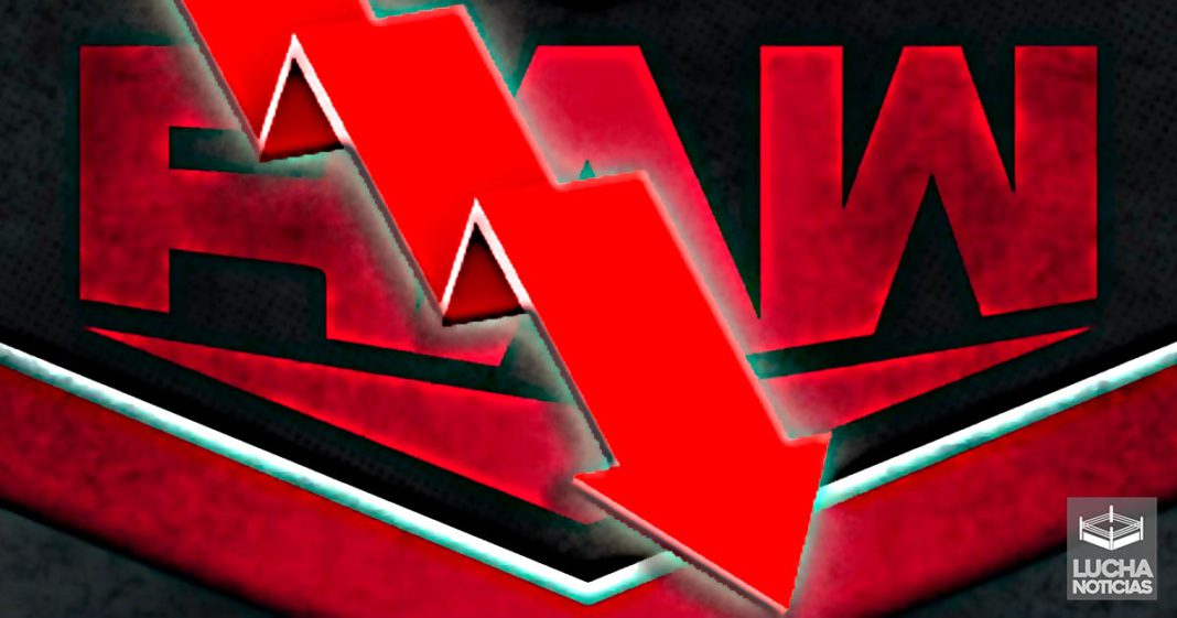 WWE RAW baja su rating dramáticamente esta semana