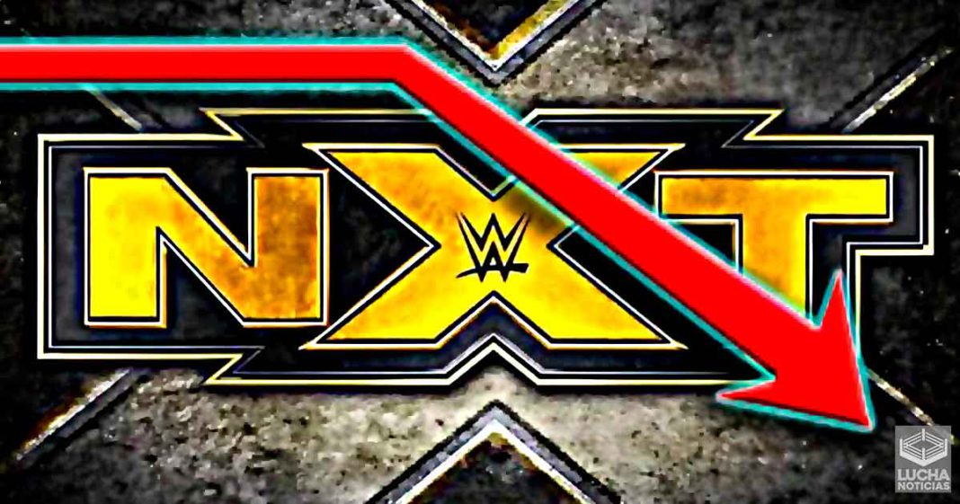 WWE NXT baja en rating esta semana sin tener competencia de AEW