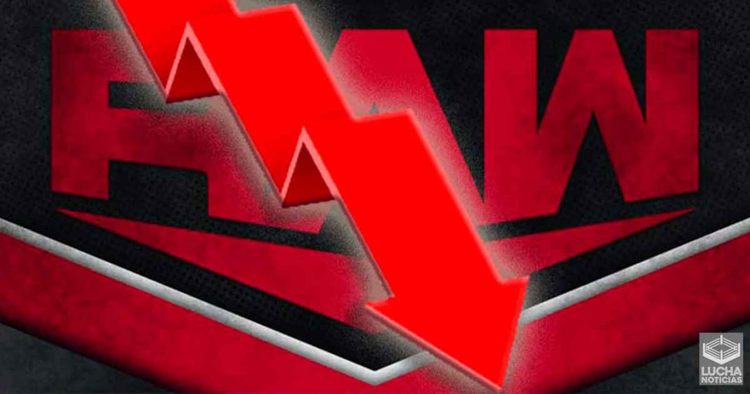 Los ratings de WWE RAW caen dramaticamente luego de WWE Payback