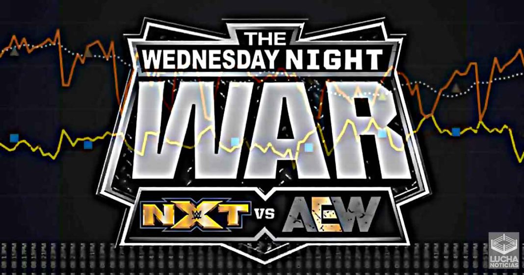 AEW Dynamite ven ce WWE NXT en ratings y no rankea en el top 50