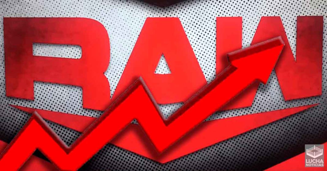 Los ratings de WWE RAW aumentan esta semana