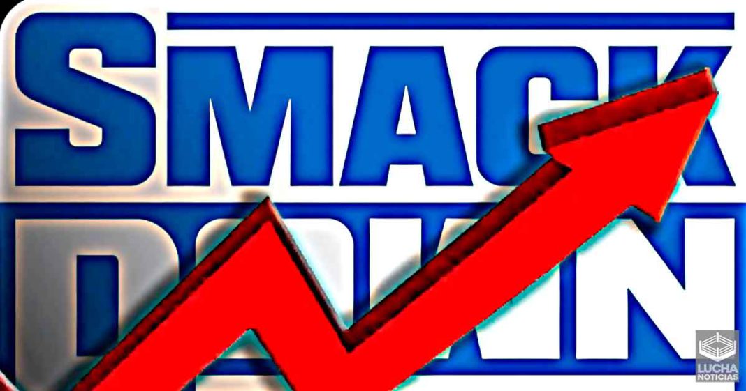 WWE SmackDown aumenta mucho en ratings previo a Survivor Series