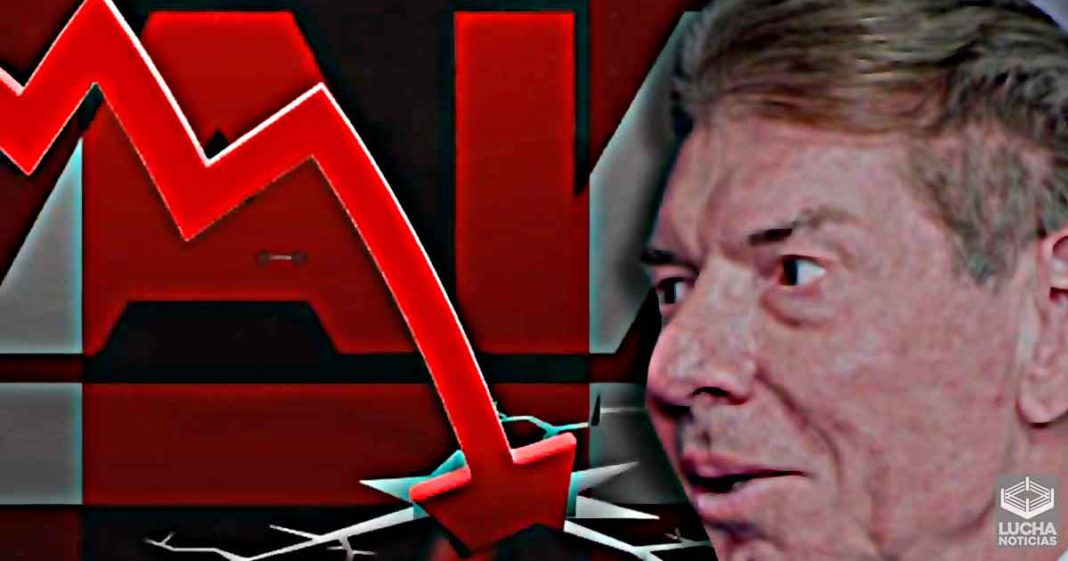Vince McMahon tomará decisiones drásticas trás los bajisimos ratings de RAW