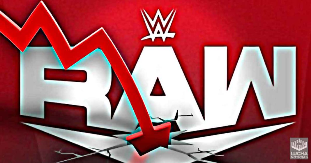 WWE tomará medidas drásticas trás la baja história de ratings en RAW