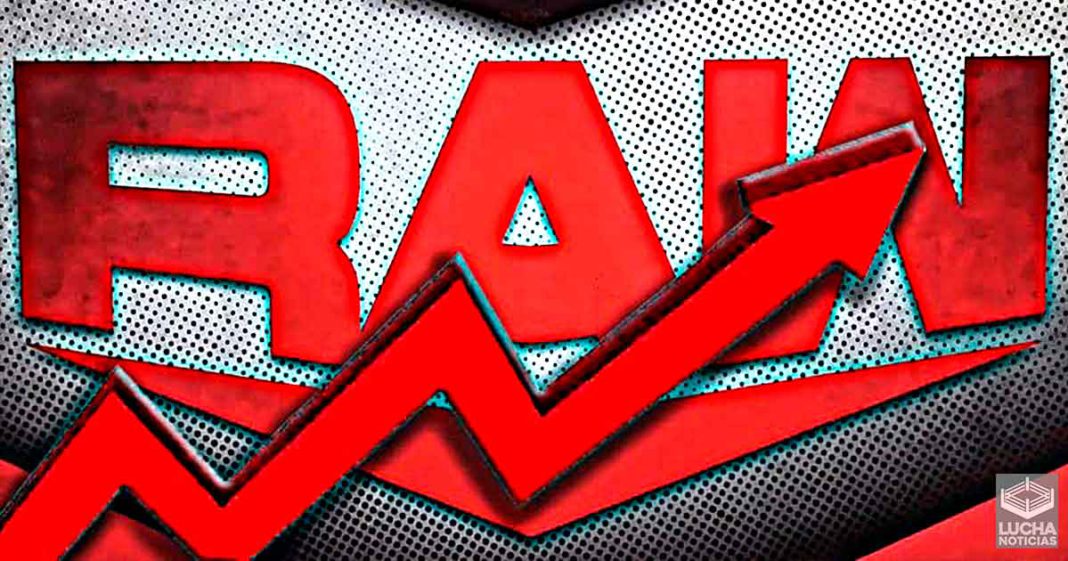 WWE RAW aumenta sus ratings muy poco