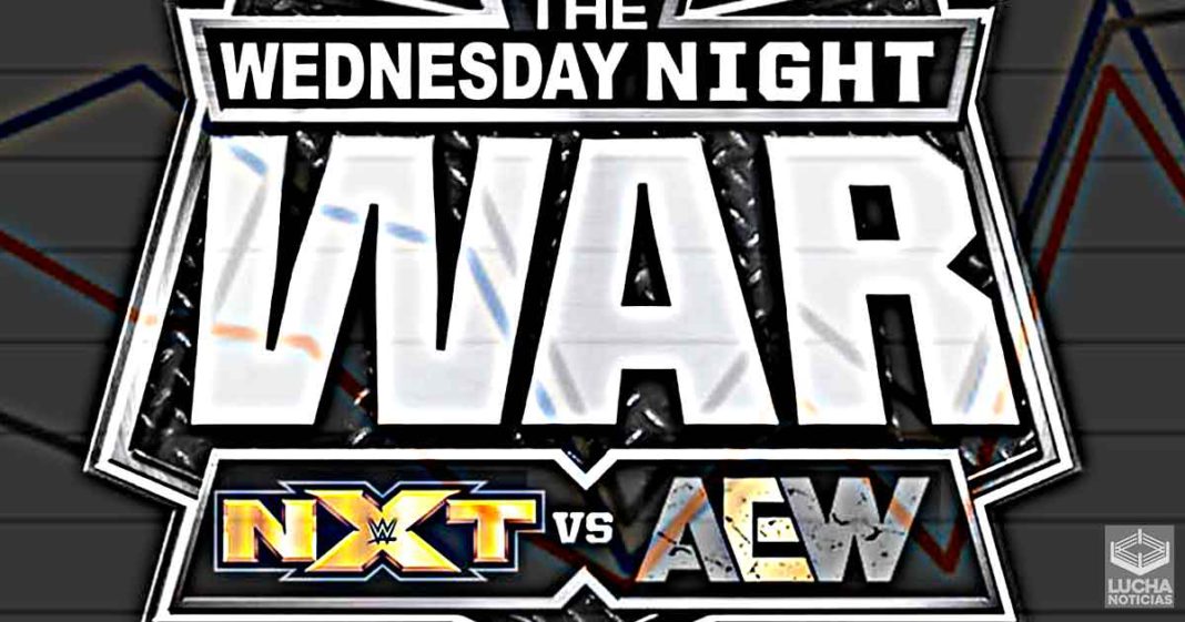 AEW Dynamite aplasta a WWE NXT a pesar de la llegada de Edge