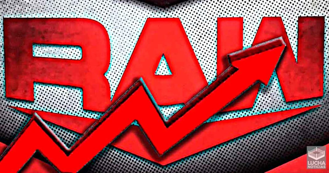 Los ratings de WWE RAW aumentan previo a Elimination Chamber