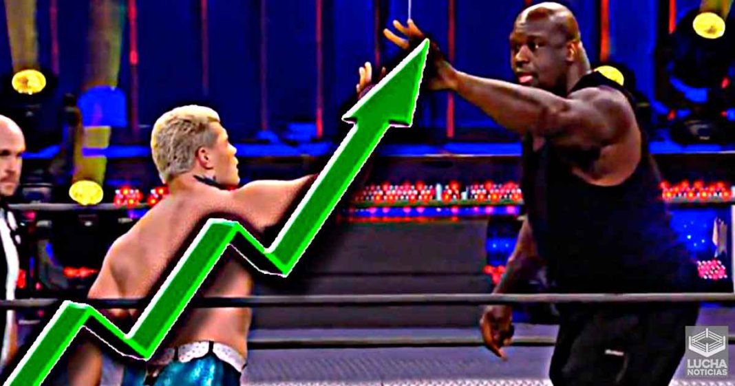 AEW Dynamite rompe records en ratings con la llegada de Shaq