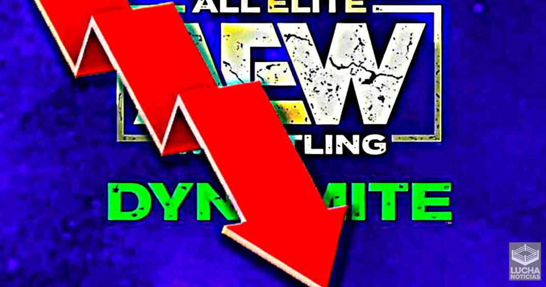 AEW Dynamite tiene una fuerte caida en ratings