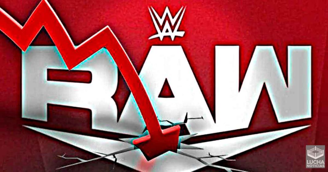 WWE RAW tiene una gran caida en sus ratings esta semana trás Backlashc