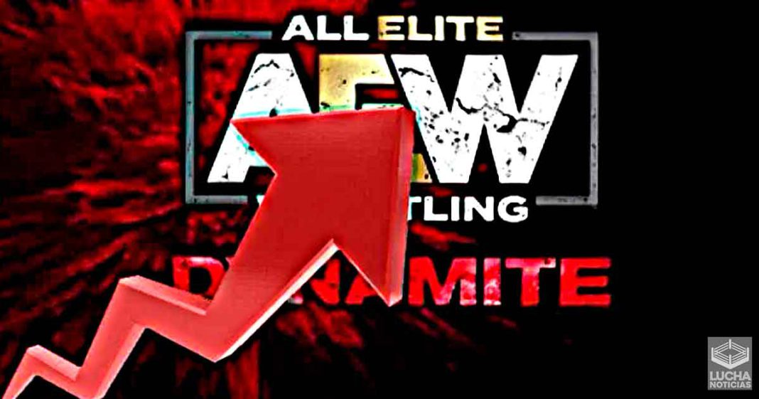 AEW Dynamite sube sus ratings pero no logra superar los 500k