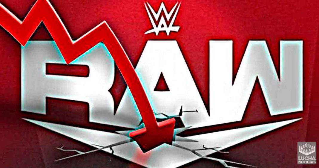 Los ratings de WWE RAW tiene un terrible caida esta semana