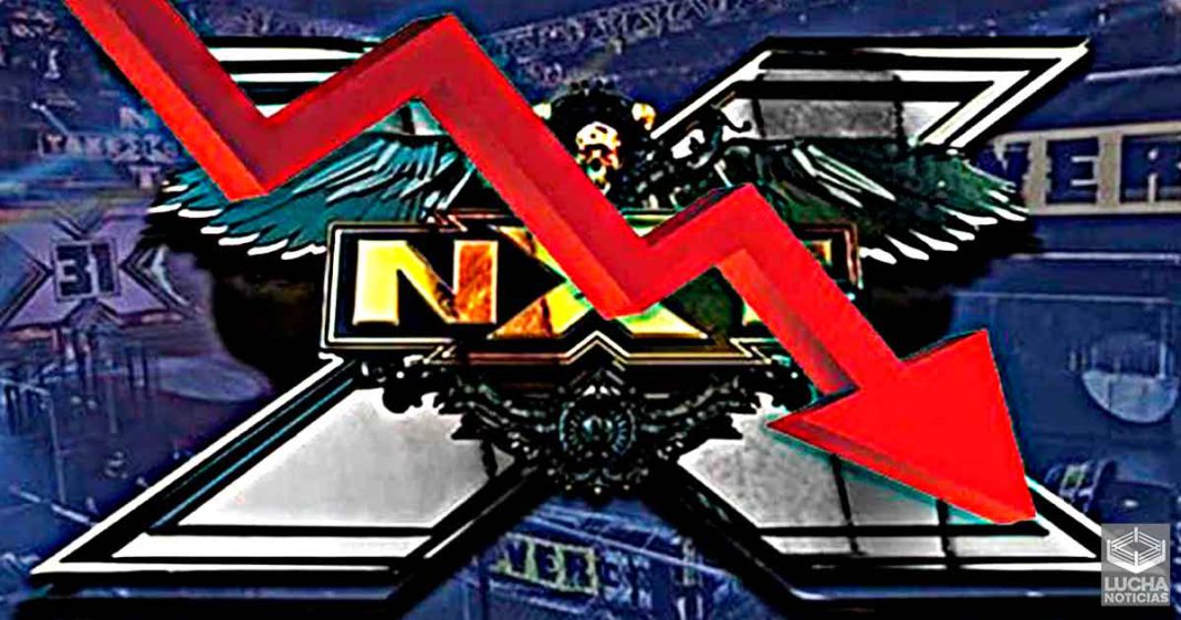 WWE NXT baja muy poco sus ratings pero supera a AEW