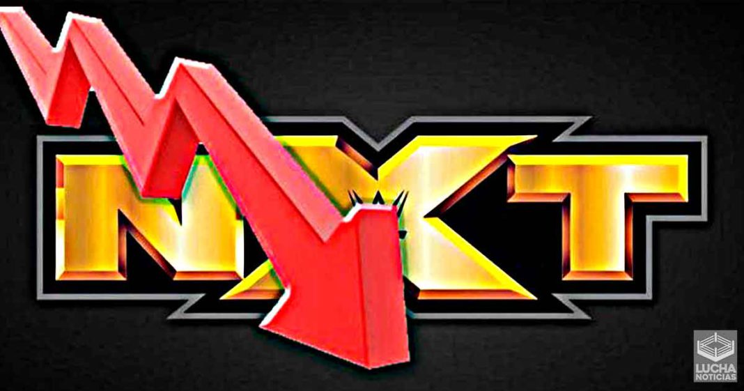 WWE NXT baja peligrosamente sus ratings esta semana