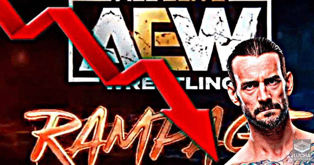 AEW Rampage baja drásticamente sus ratings aún con la presencia de CM Punk