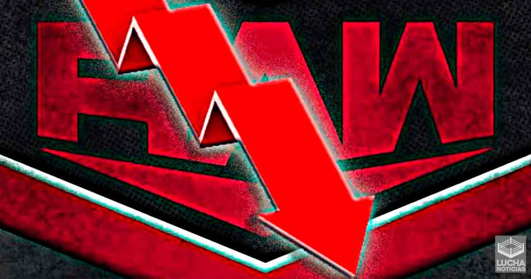 WWE RAW tiene una gran baja en sus ratings