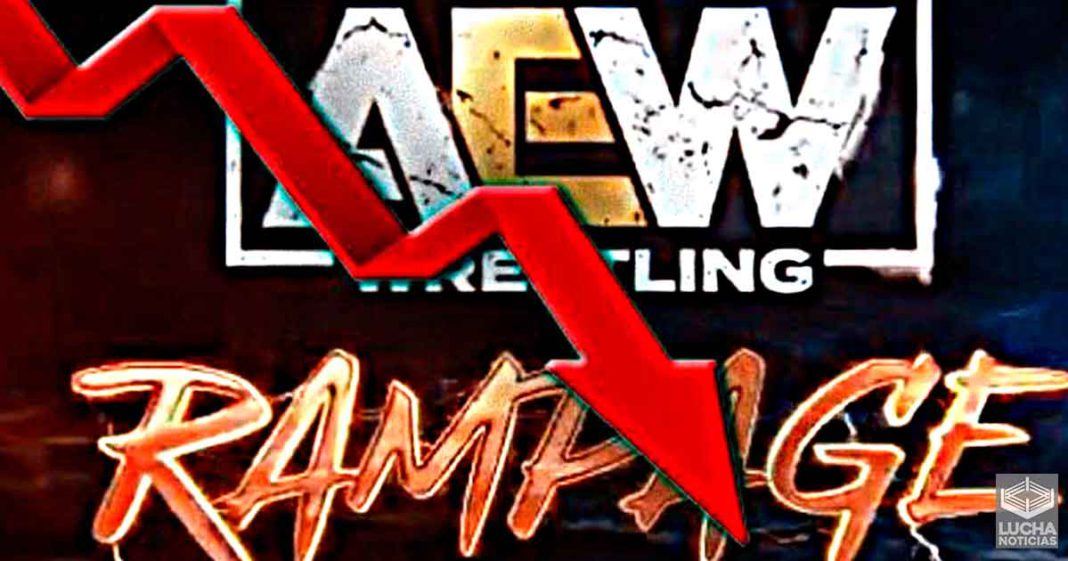 AEW Rampage sigue en picada con sus ratings