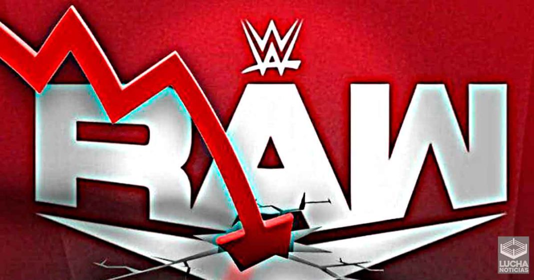 Los ratings de WWE RAW bajan drasticamente a pesar de la victoria de Big E