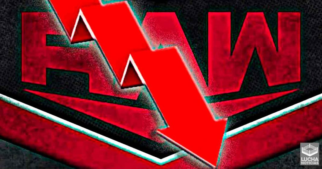 WWE RAW baja sus ratings esta semana