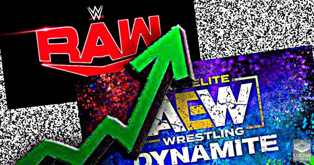 AEW está venciendo constantemente a WWE RAW en rating