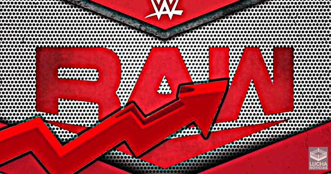 WWE RAW aumenta muy pocos sus ratins esta semana