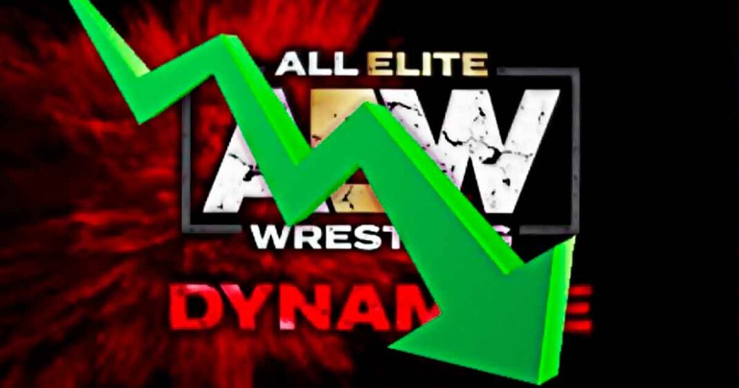 AEW Dynamite baja sus ratings esta semana