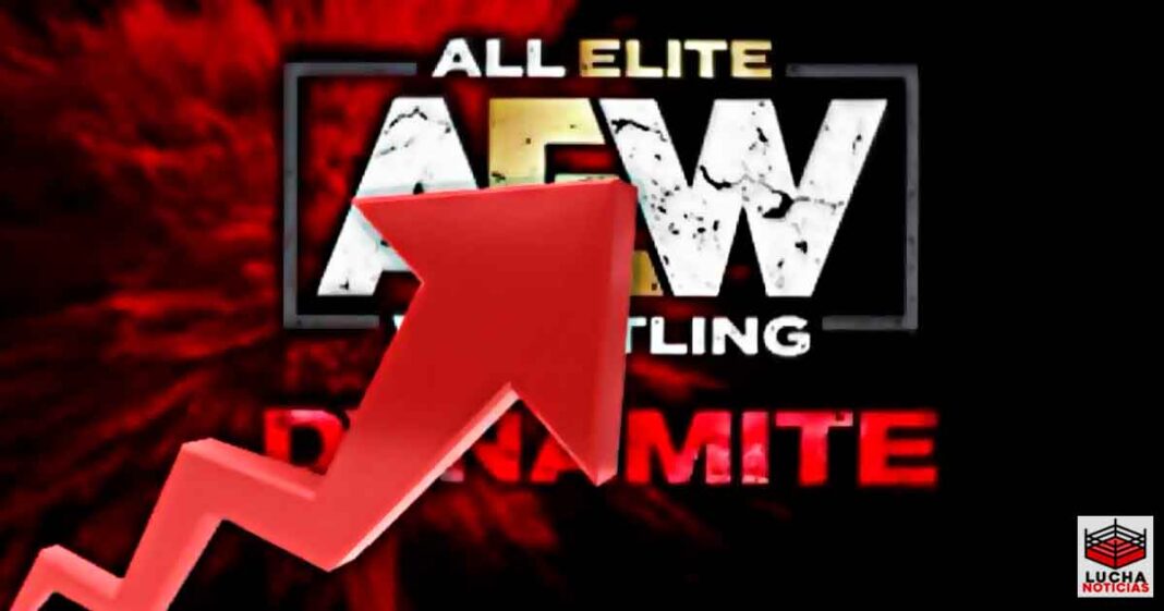 AEW Dynamite consigue 1.129 millones de espectadores