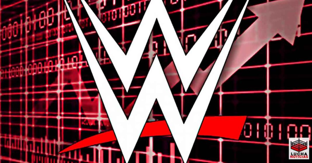 WWE espera anunciar que tuvo 1 billón de dólares de ganancia