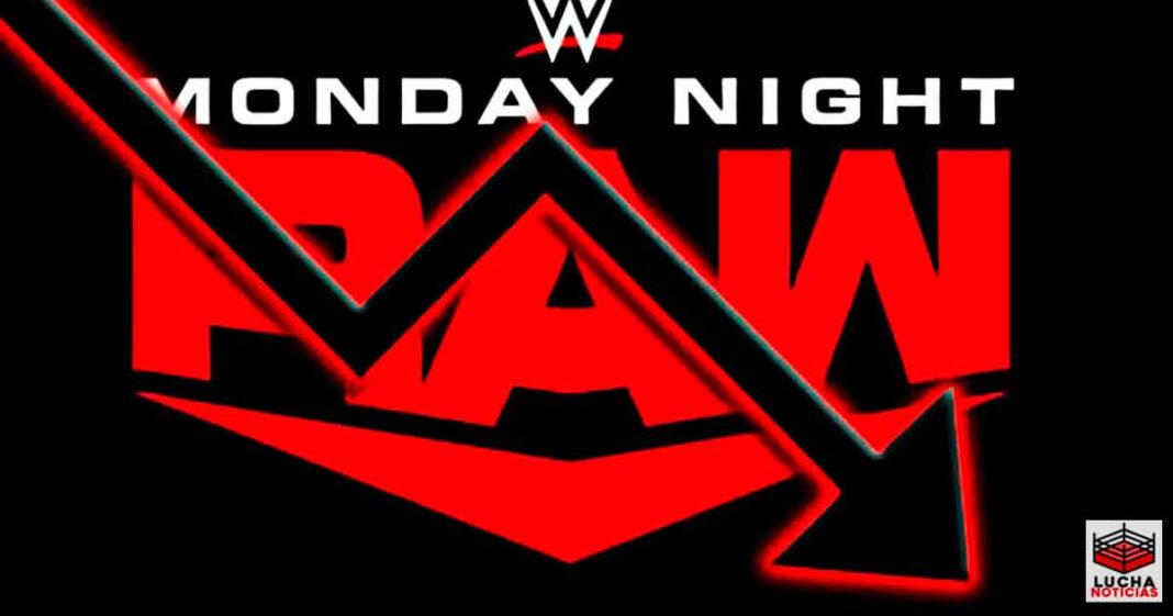 El rating en WWE RAW cae a pesar del hype por WrestleMania