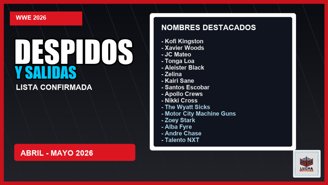 Lista de despidos WWE 2026: todos los nombres confirmados en la nueva ola